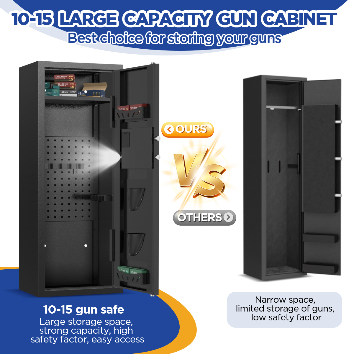RYCUZO 12-15 Gun Cabinet, Quick Access Long Gun Safe for Home Rifles and Pistols, Large Unassembled Rifle Safe with Removable Shelves, Digital Keypad, Pegboard