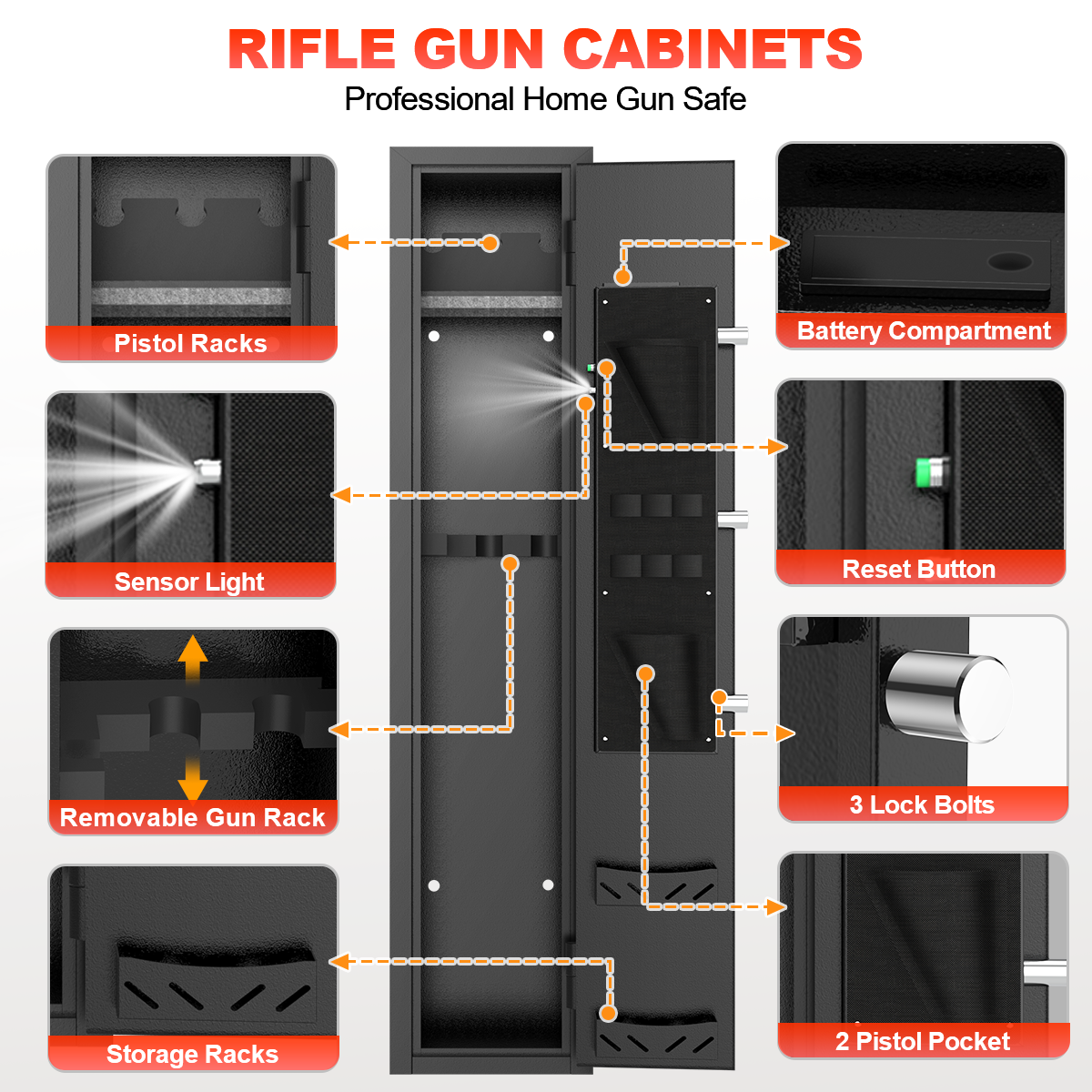 SYSENFO 2-4 Long Gun Safes, Gun Cabinets for Home Storage of Rifle and Pistols, Quick Access Rifle Safe with Alarm System & Gun Racks