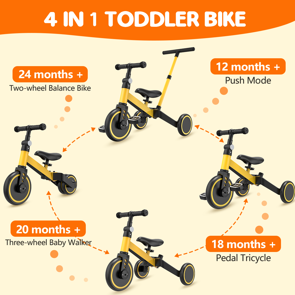 TNTANTS 4 in 1 Toddler Bike, Kids Tricycle for 1-5 Years Old, Toddler Tricycle for Boy Girl, Baby Balance Bike with Parent Steering Push Handle, Removable Pedal, Adjustable Seat Yellow