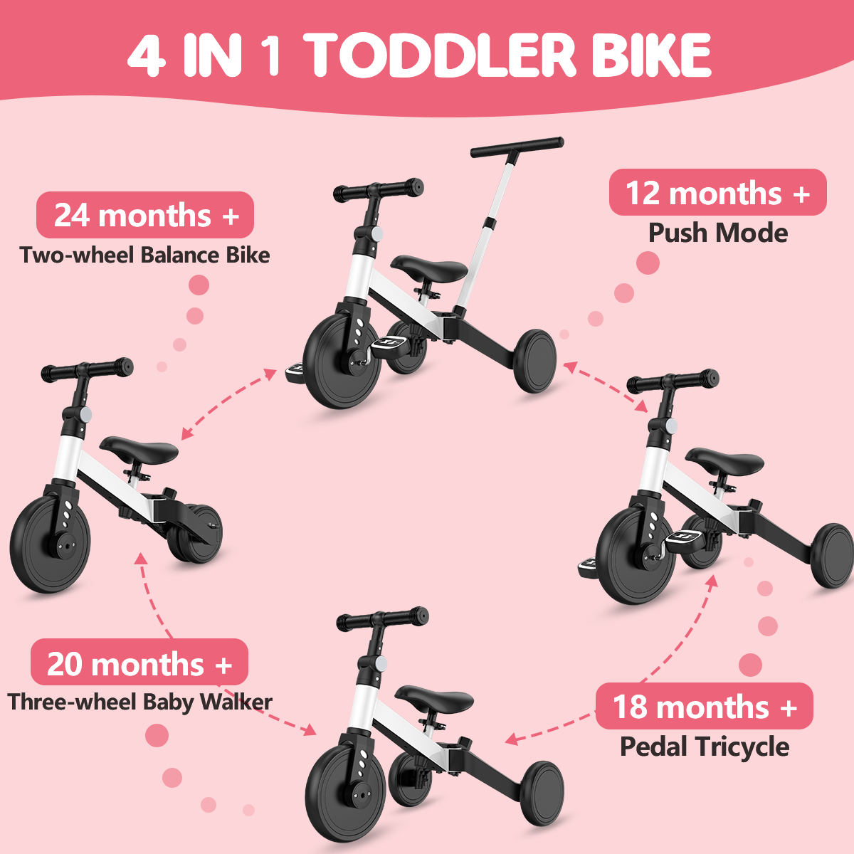 TNTANTS 4 in 1 Toddler Bike, Kids Tricycle for 1-5 Years Old, Toddler Tricycle for Boy Girl, Baby Balance Bike with Parent Steering Push Handle, Removable Pedal, Adjustable Seat White