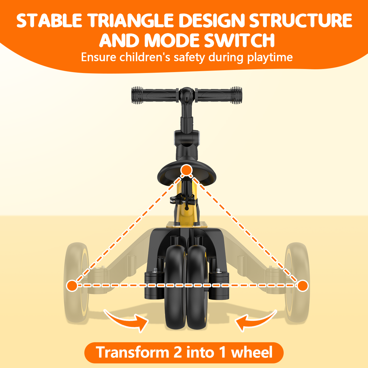TNTANTS 4 in 1 Toddler Bike, Kids Tricycle for 1-5 Years Old, Toddler Tricycle for Boy Girl, Baby Balance Bike with Parent Steering Push Handle, Removable Pedal, Adjustable Seat Yellow