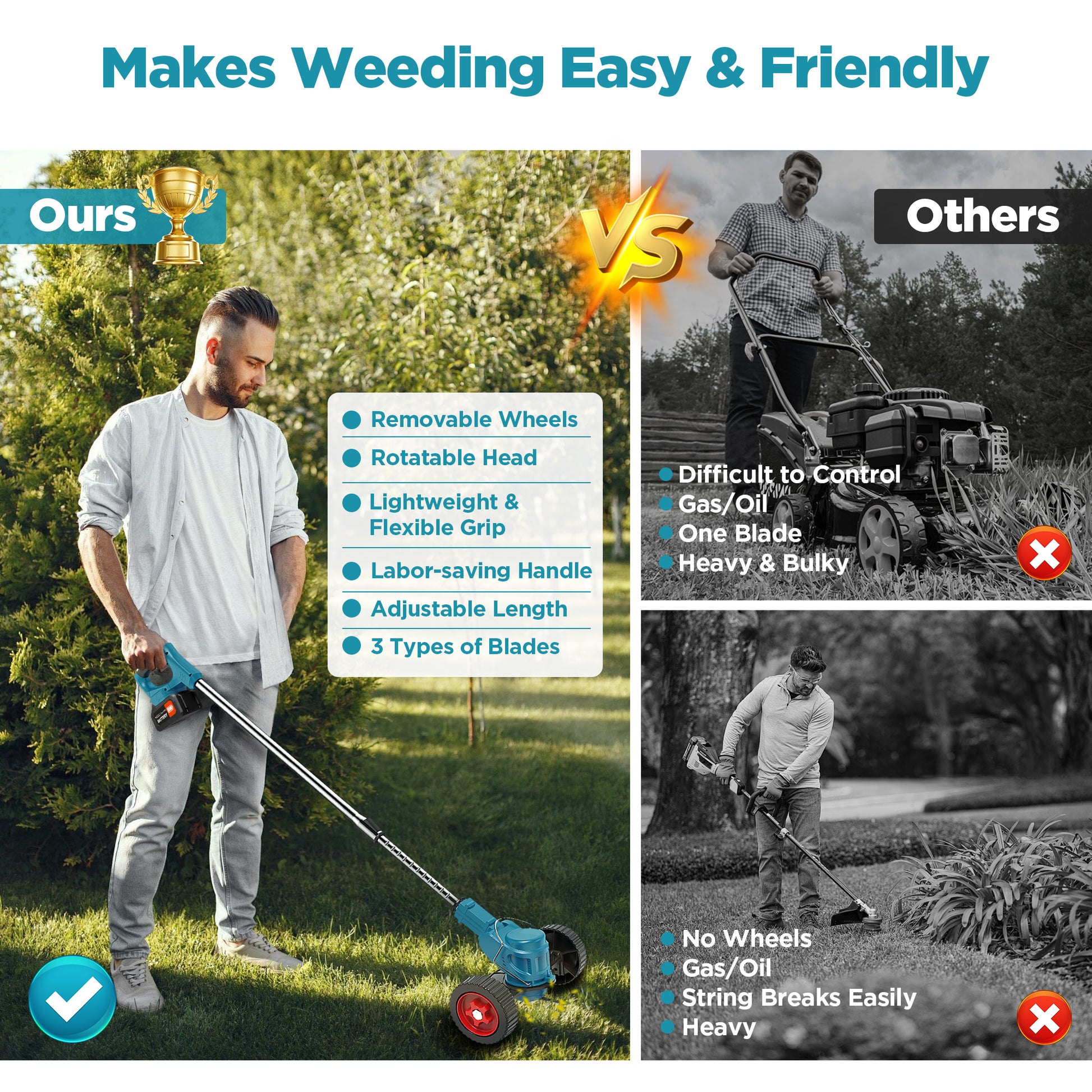 TNTANTS Weed Wacker Cordless, 3-in-1 Lightweight Electric String Trimmer with 3 Types of Blades, Wheels, 24V Battery, Weed Eater Grass Trimmer/Edger/Brush Cutter for Lawn Yard Garden (Blue)