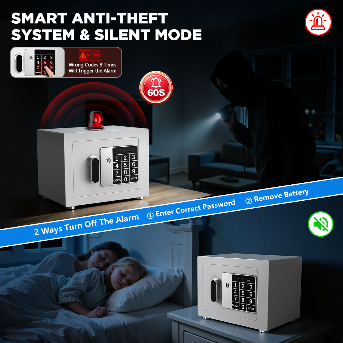 SYSENFO Electronic Digital Safe Box, 0.25 Cubic Feet Home Security Box for Office Hotel Business, Lock Box with Key Keypad for Cash Jewelry White