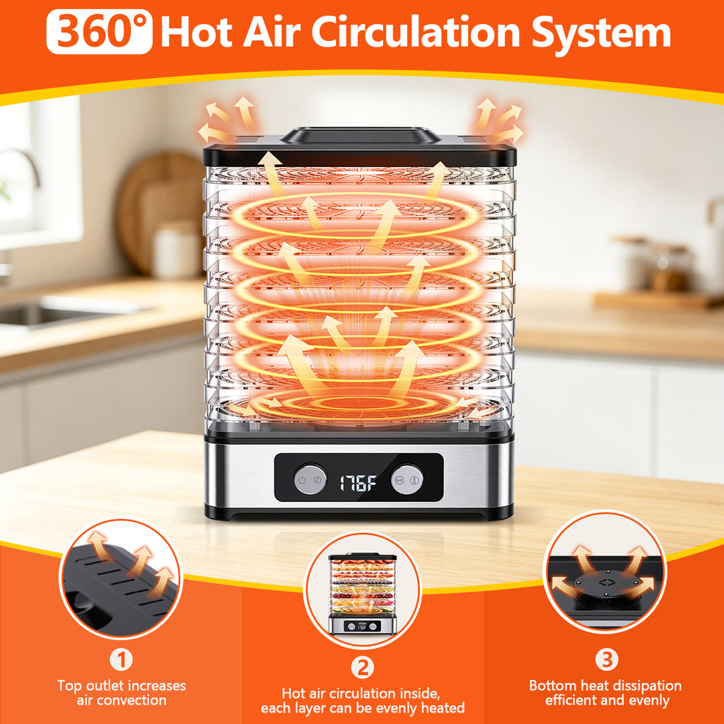 ODKDY Food Dehydrator, 8 Trays Electric Dehydrated Dryer with Adjustable 48H Timer & 95-176℉ Temperature Control, Dehydrator for Food and Jerky, Fruits, Veggies, Pet Treat